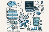 Dynamic AI Agents Orchestration: A New Paradigm (No, it’s not an MCP) — Part 1
