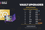 Game X Change — LP Token Ecosystem & Vault Upgrades Education