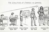 From Bookkeeper to Strategic CFO: The Evolution of Finance in Mobile Gaming