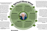 Johnny Went Home: How Grace Community’s Reverend John MacArthur Is Not So Revered