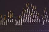 ChatGPT as a User Intent JSON Server