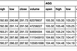 How to build a Financial Planning Report with Python