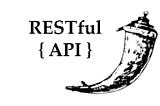 Understanding RESTful API with Flask