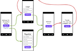 Jetpack Compose — Android — Navigation Component — Beginner Steps — Part 2 (Practice)