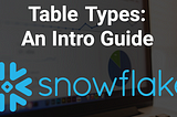 Snowflake Table Types: An introductory guide