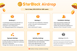 StarBlock Airdrop 2: Build a Fair & Real NFT Ecosystem
