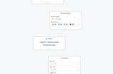 How I developed a whiteboard interface for building crypto trading bots