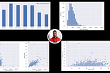 MKBHD Youtube Channel Exploratory Data Analysis