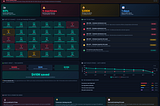 AI in Manufacturing: New High-Level Dashboard Panel — Fleet Insights at a Glance