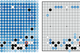 AlphaGo: How AI Mastered the Game of Go