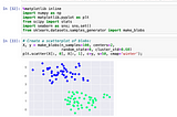 Classification Modeling with Support Vector Machine (SVM)