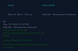 SOC145-Ransomware Detected walkthrough