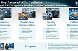 AI for Industry: Where to Start?
