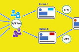 Boost Your Marketing Strategy with A/B and Hypothesis Testing: Transform Your Strategy with These…