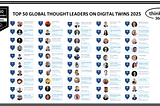 Vladimer Botsvadze Named Among Thinkers360’s Top 50 Global Thought Leaders on Digital Twins for…
