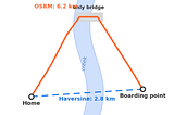 Haversine vs OSRM: How Far Apart Are Two Places? (A Bug I Shipped)