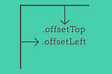 JS offsetTop property is not great and here is why