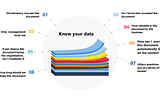 DO YOU KNOW YOUR DATA?