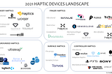 2021 Haptic Devices Landscape