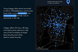 Analyzing Indego Bike Sharing Service