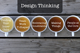 Design Thinking, you say. Er, what was that again?