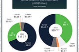 ESG (Environmental/Social/Governance) Investment Filters- We Must Clean the Lens to Maintain…