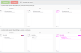 Moving 20 Apps off of React in a Day