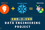 SWIGGY — End To End Data Engineering Project