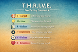 How to Set Goals That Align With Your Values