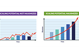 How to Automate Your Key Ecom Pillars & Scale Quicker In The Next Couple Of Months