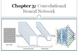 Convlutional Neural Network(CNN)