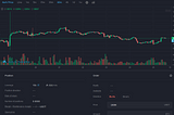 Weekly HT Huobi Token Options 0104