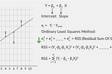 Linear Regression