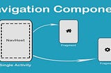 Android Navigation Component in Java