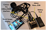 Build a Face Recognition System for $60 with the New Nvidia Jetson Nano 2GB and Python