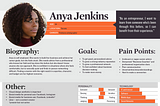 User-Focused Design and Personas