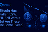 Bitcoin Has Fallen 52%. FIL Fell With It. But Are These the Same Event?