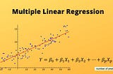 Multiple Linear Regression from scratch using only numpy