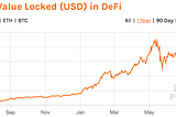 DeFi 쉽게 이해하기 (2) — TVL and Exchange Volume