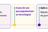 Apertem os cintos, estamos em um ponto de virada! De novo!