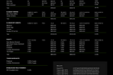 Treasury Balance Sheet Update: December 2023