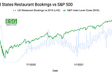 How alternative data can lend clarity and transparency to company analysis