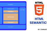 HTML Semantics