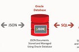 Oracle SODA QbE: tips&tricks