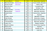 TABLAS: 5/49 -Torneo Palabrita-