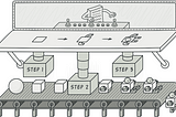 Design Pattern (Part 04) — Builder Design Pattern