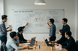 Mobile App Architecture