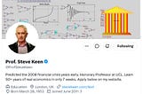 Steve Keen Has Receipts