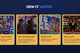 How Might Bytes Works: A Transparent Look at Gifting, Tickets, and Live Draws
