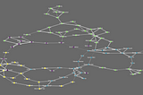 A data-driven way of identifying tactical styles of soccer teams